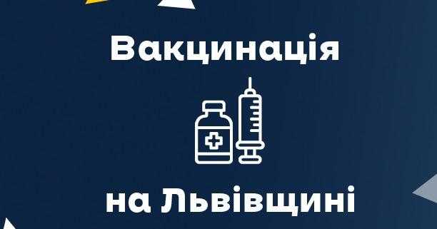 Вчора щеплення від ковіду отримали понад 22 тисячі мешканців області