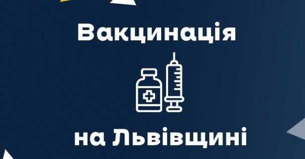 Понад 20 тисяч жителів області провакцинувалися від ковіду за останню добу