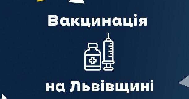Вчора щеплення від ковіду отримали понад 6 тисяч мешканців області