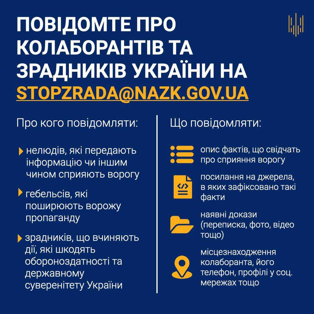 Повідомте про колаборантів та зрадників України!!!