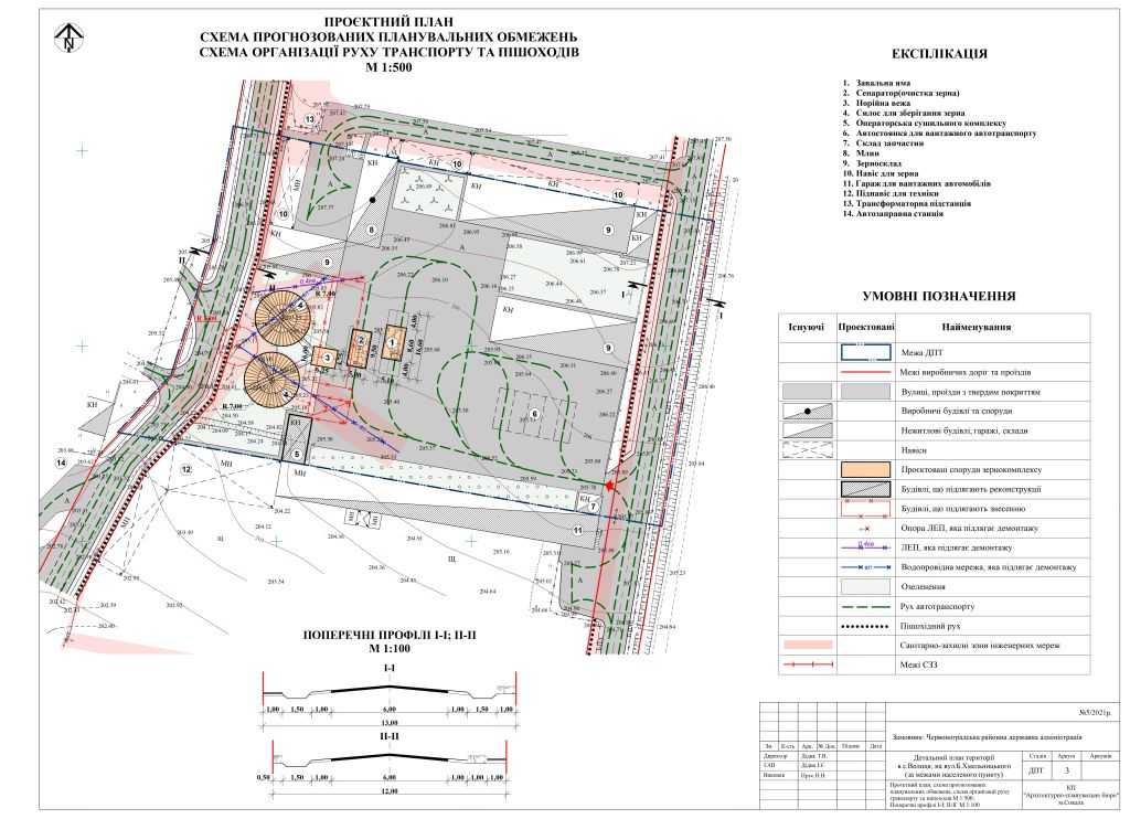 Повідомлення про оприлюднення Проекту Детального плану території 