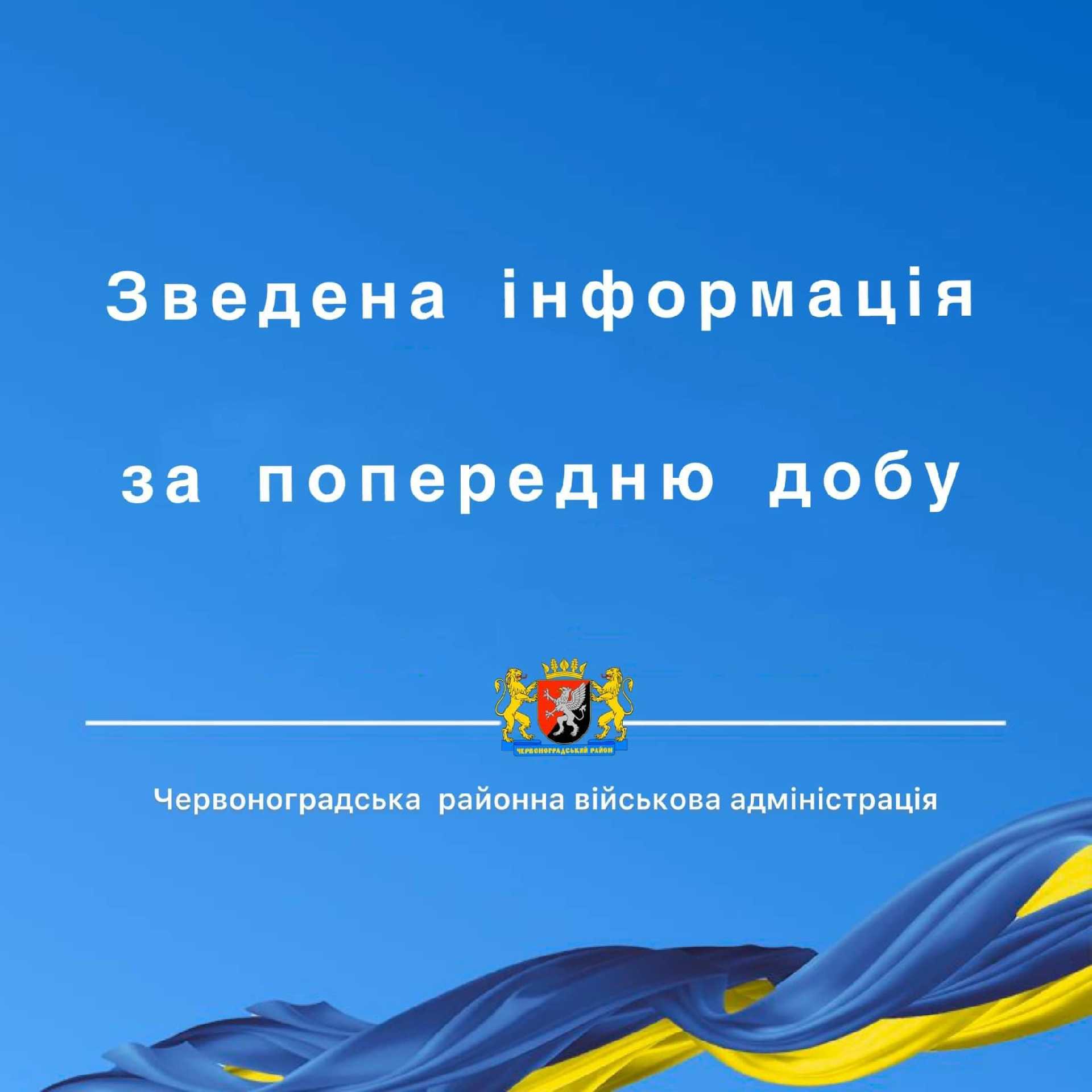 Основне на Червоноградщині за попередню добу