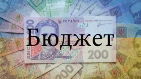 Максим Козицький підписав розпорядження про затвердження обласного бюджету на 2023 рік