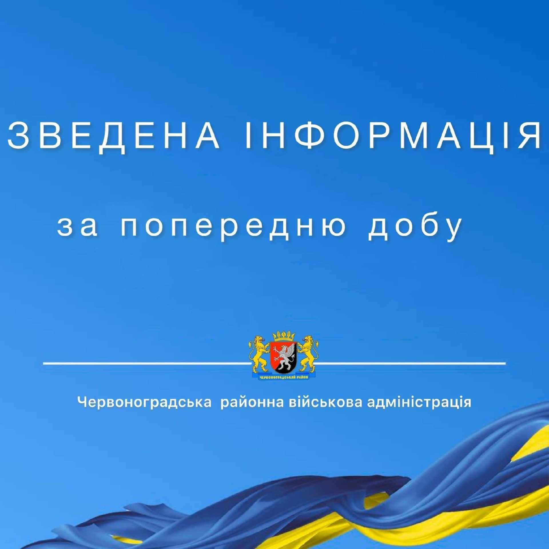 Про основне на Червоноградщині за минулу добу
