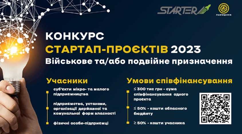 На Львівщині стартує конкурс стартап-проєктів