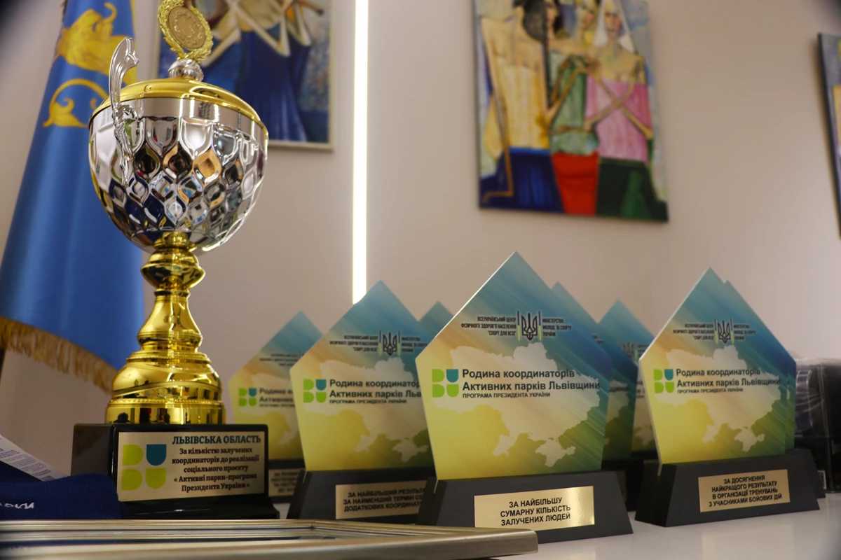 Проєкт «Активні парки – локації здорової України»: Львівщина – третя в державі