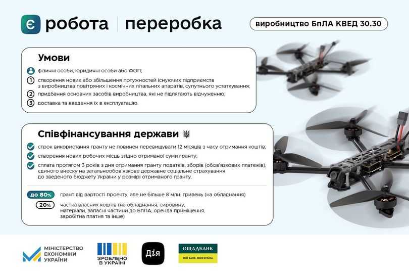 Як виробнику дронів отримати пільговий кредит