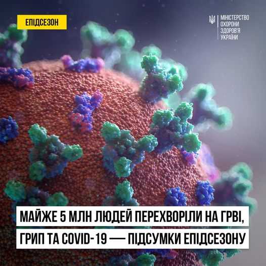 Підсумки епідсезону: майже 5 млн українців перехворіли на ГРВІ, грип та covid-19