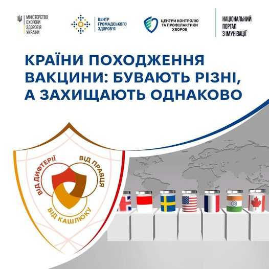 Країни походження вакцини бувають різні, а захищають однаково