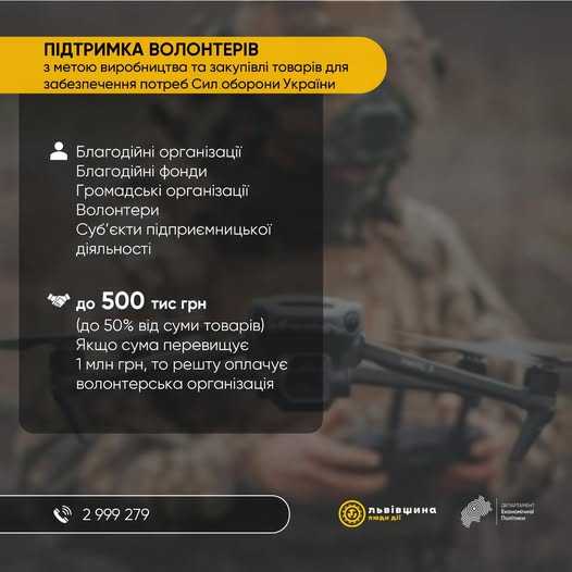 Підтримка волонтерських організацій на закупівлю товарів для потреб Сил оборони: оголошено старт конкурсу