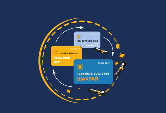 Фінансова безпека громадян: кампанія #ШахрайГудбай інформує, як захиститися від шахраїв у цифрову епоху