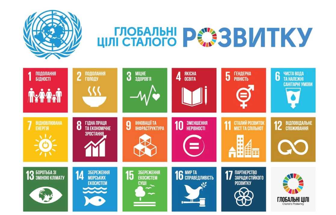 Молодь запрошують до участі в 11-му Міжнародному конгресі зі сталого розвитку