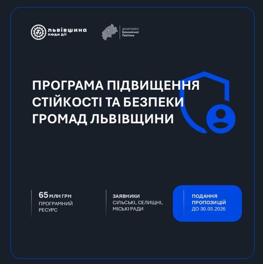 Львівська ОДА оголошує відбір проєктів у межах Програми підвищення стійкості та безпеки громад