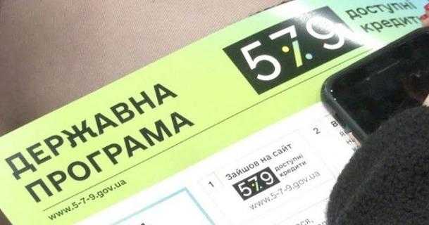Підприємцям області відшкодували до ставки «0» 3 млн грн за кредитами на інвестиційні цілі
