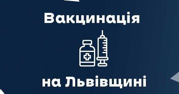 В області за добу вакцинували майже 15 тисяч осіб
